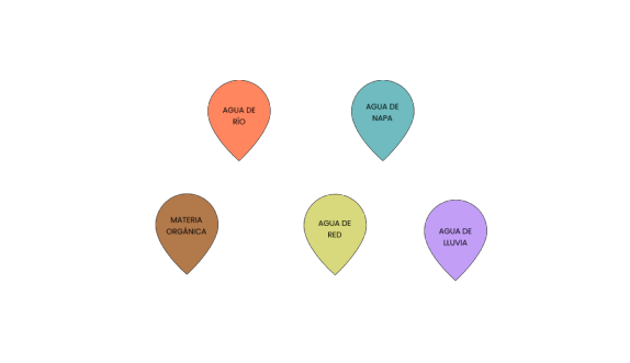Imagen de Mapa de Agroquimicos PBA